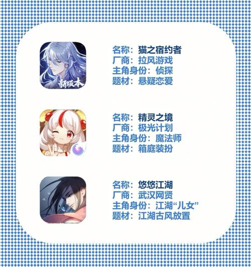 3D策略卡牌手游《戰(zhàn)艦榮耀》明日安卓封測(cè)[多圖]